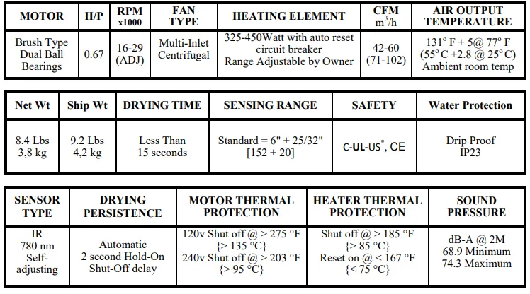 ASI® 0199-2-93 TURBO ADA™, 208-240V, Satin Stainless Steel, Surface-Mounted ADA Compliant, Automatic High Speed Hand Dryer