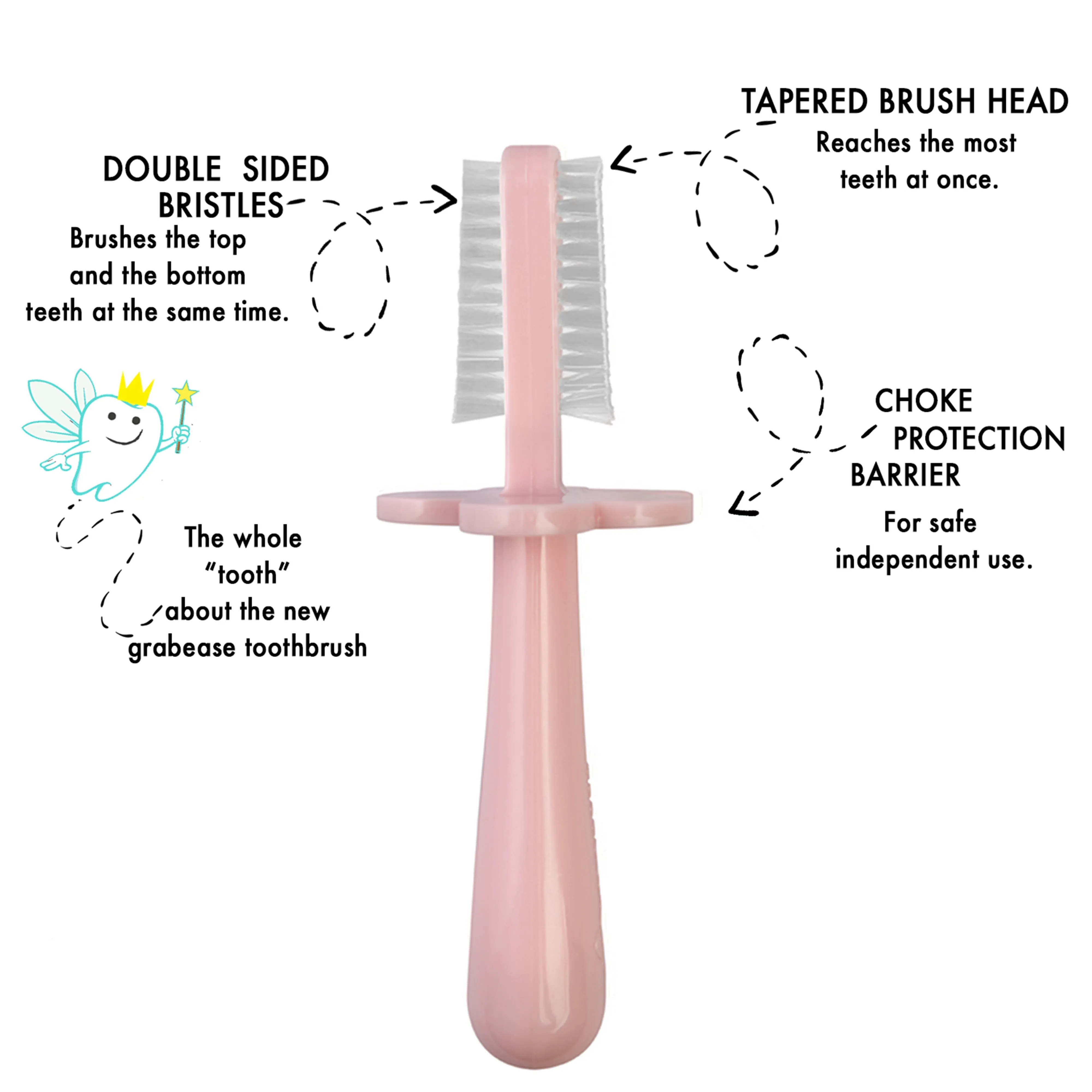 Grabease Double Sided Toothbrush Blush