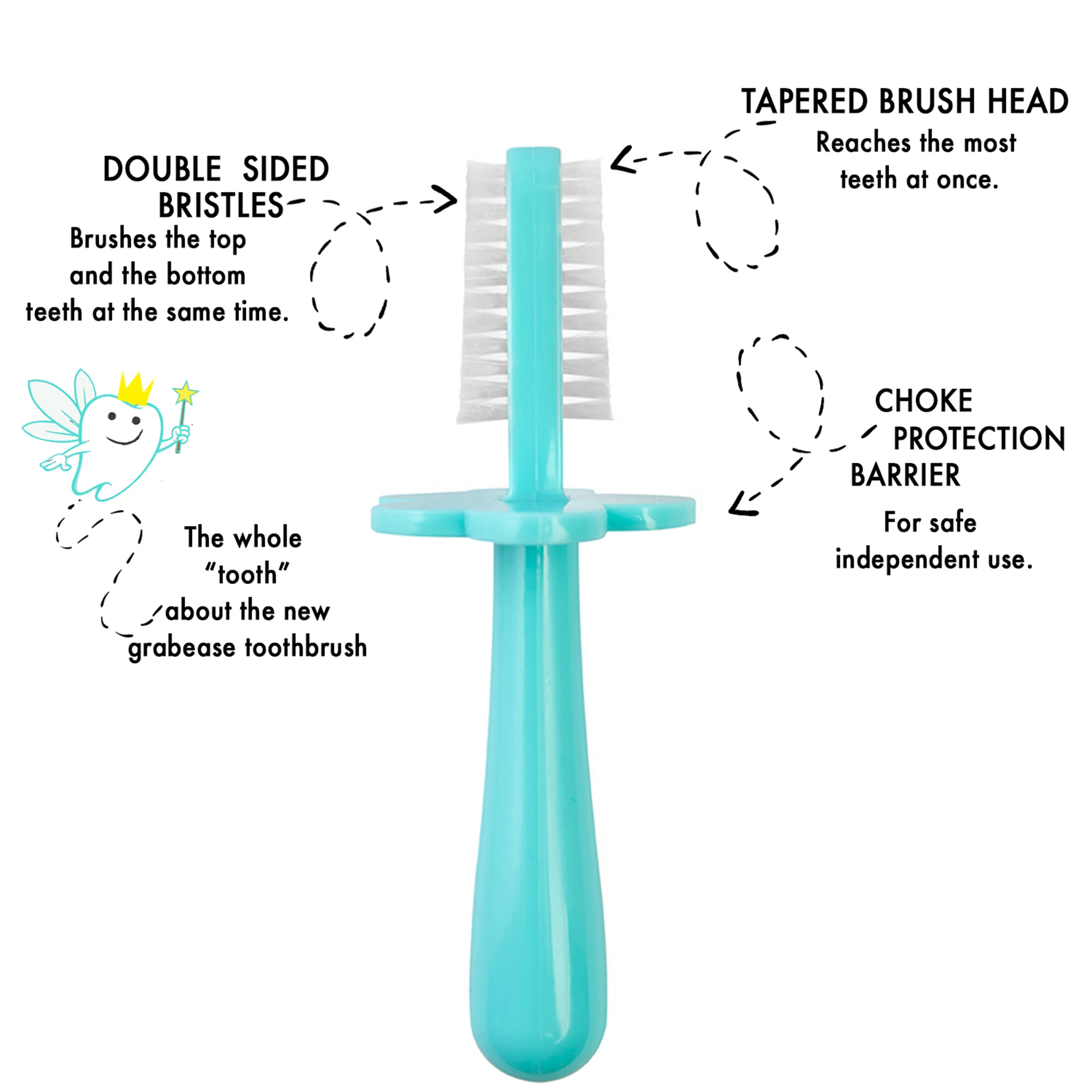 Grabease Double Sided Toothbrush Teal