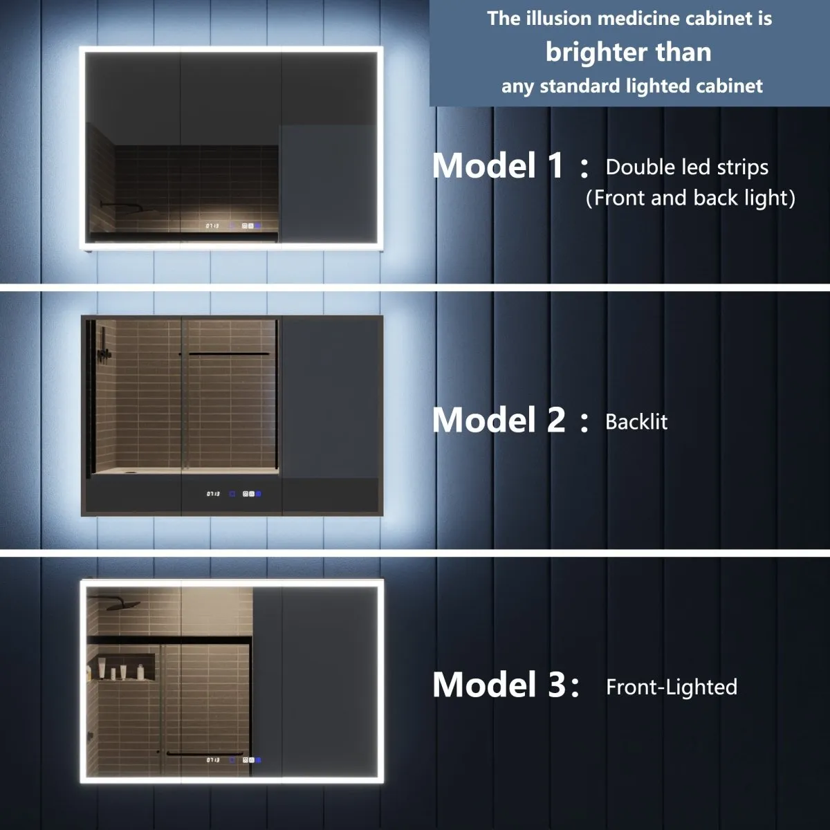 Illusion 20" x 32" LED Lighted Medicine Cabinet with Magnifiers Front and Back Light,Hinge on the Left