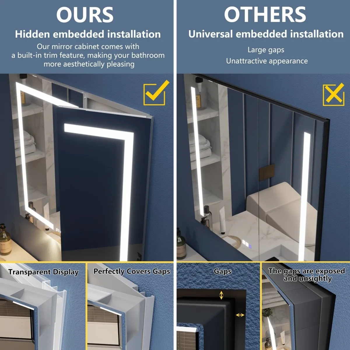 Illusion-B 36" x 36" LED Lighted Inset Mirrored Medicine Cabinet with Magnifiers Front and Back Light